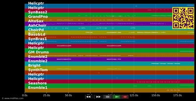 Break The Ice - Britney Spears (MIDI individual tracks)