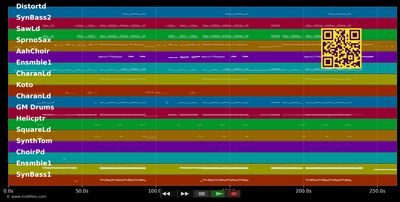 Born This Way - Lady GaGa (MIDI individual tracks)