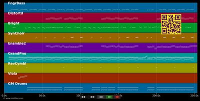 Better In Time - Leona Lewis (MIDI individual tracks)