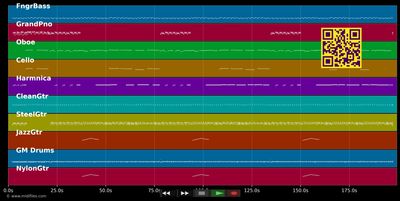 Baby Don't Go - Sonny &amp; Cher (MIDI individual tracks)