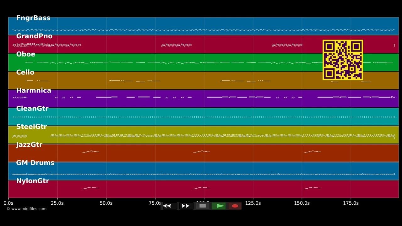 Baby Don't Go - Sonny &amp; Cher (MIDI individual tracks)