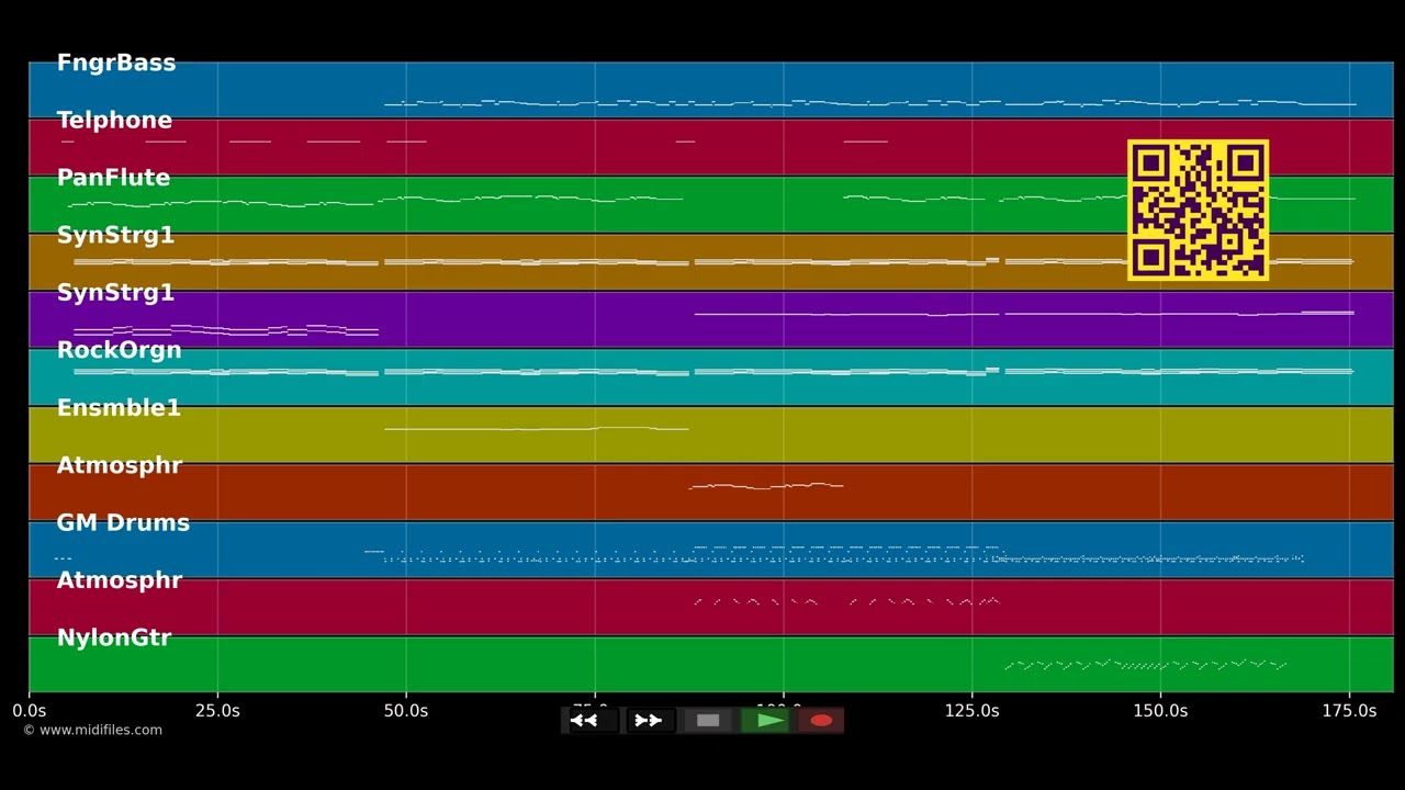 Amazing Grace - Edward Simoni (MIDI individual tracks)