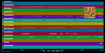 Changes - Kelly &amp; Ozzy Osbourne (MIDI GM individual tracks)