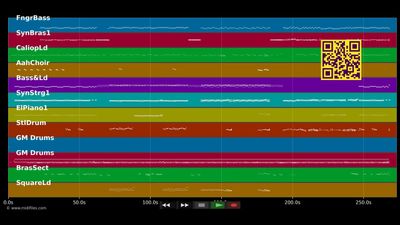 Caribean Nightfever Megamix - Boney M. (MIDI individual tracks)