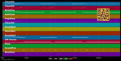 Can't Get Enough Of Your Love Baby - Barry White (MIDI individual tracks)