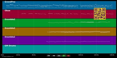 Bis ans Ende der Welt - Udo Lindenberg (MIDI individual tracks)