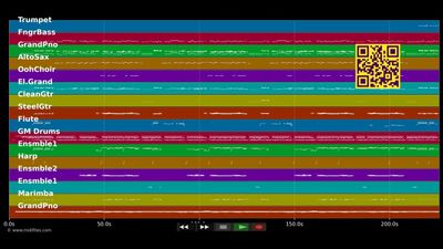 Bermuda Triangle - Barry Manilow (MIDI individual tracks)