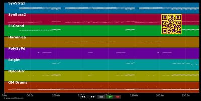 Again - Do piano (MIDI individual tracks)