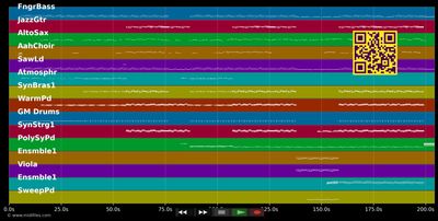Beautiful Lie - Paige Jennifer &amp; Carter Nick (MIDI individual tracks)
