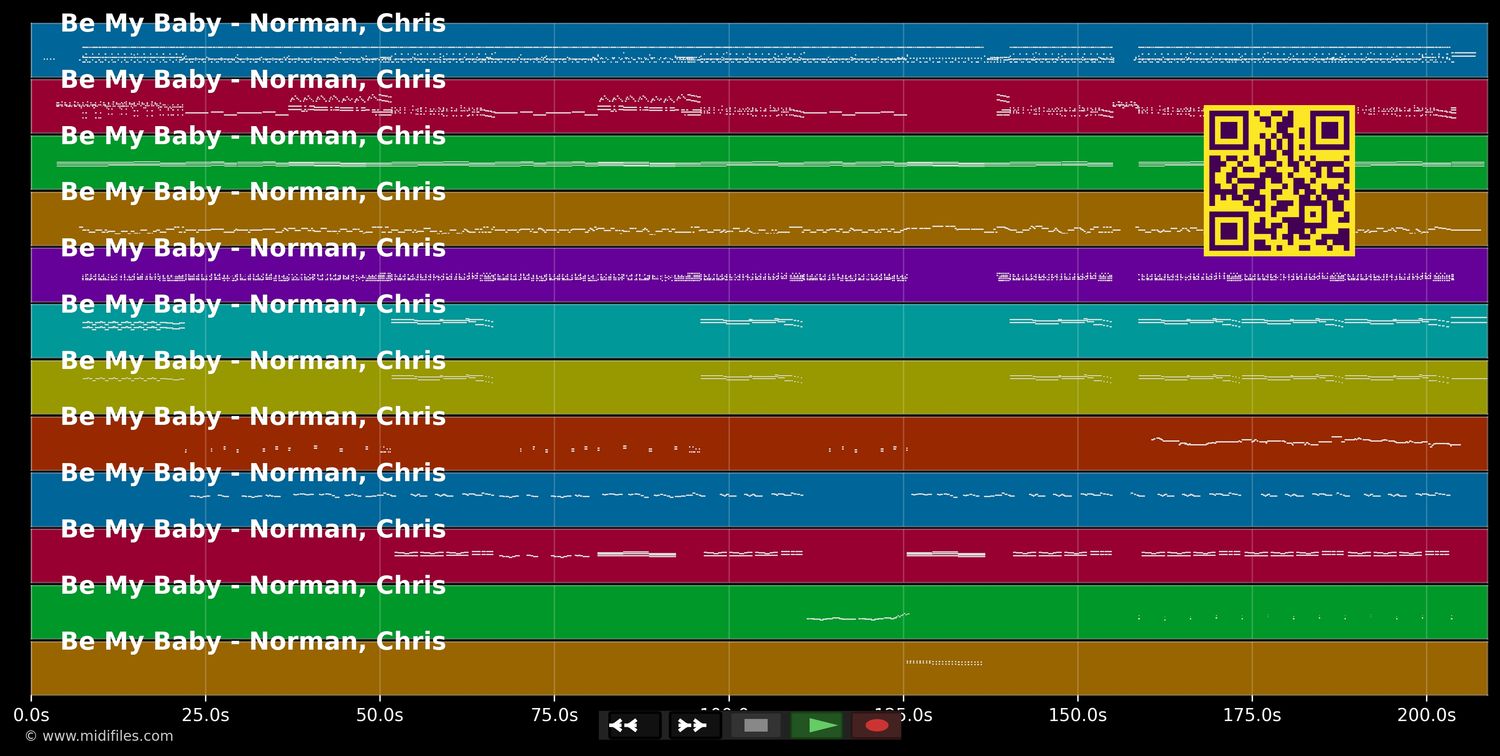 Be My Baby - Chris Norman (MIDI individual tracks)