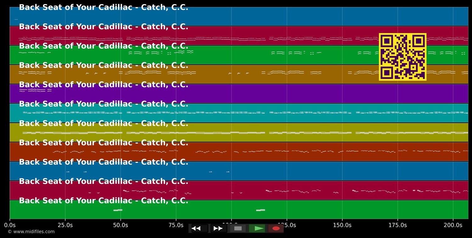 Back Seat of Your Cadillac - C.C. Catch (MIDI individual tracks)