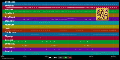 Baby Be Mine - Michael Jackson (MIDI individual tracks)