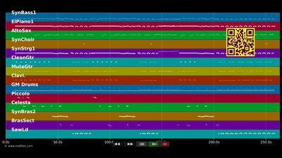 Baby Be Mine - Michael Jackson (MIDI individual tracks)