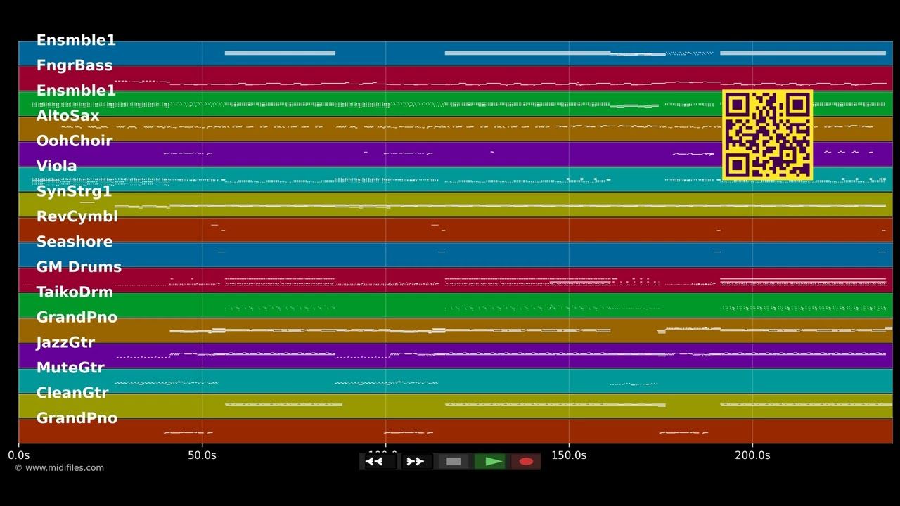 Auf uns - Andreas Bourani (MIDI individual tracks)