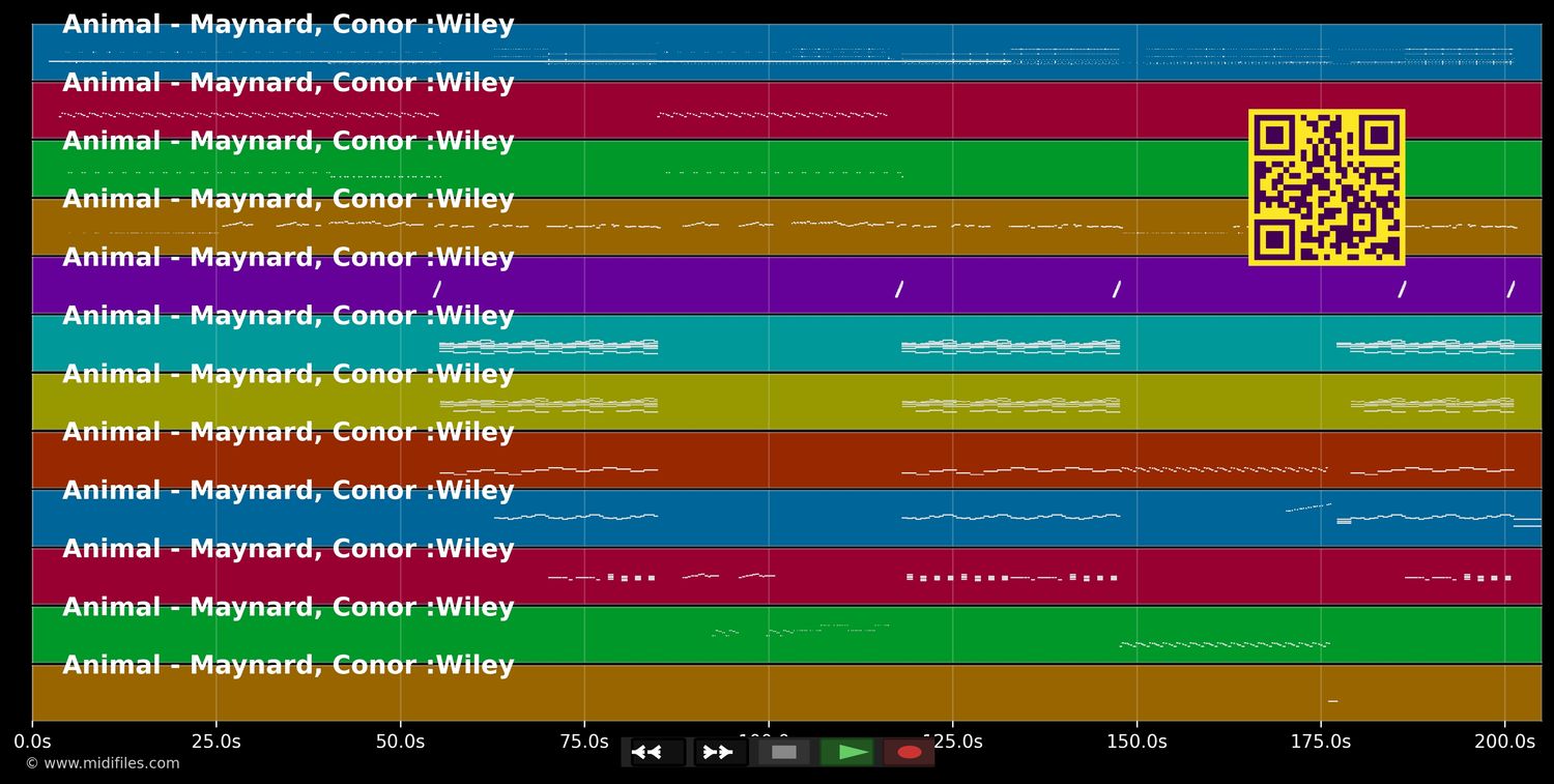 Animal - Maynard Conor &amp; Wiley (MIDI individual tracks)