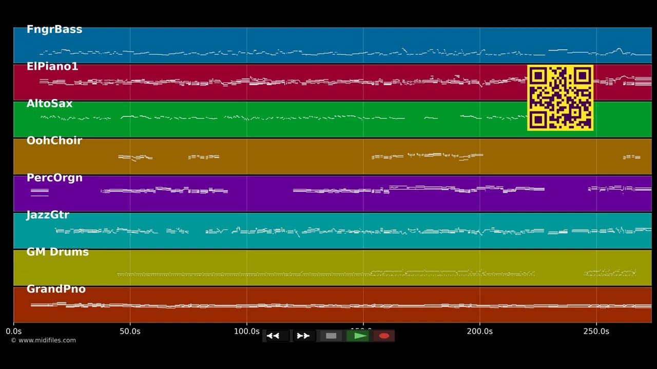 Anker werfen, Segel setzen  - Stefan Gwildis (MIDI individual tracks)