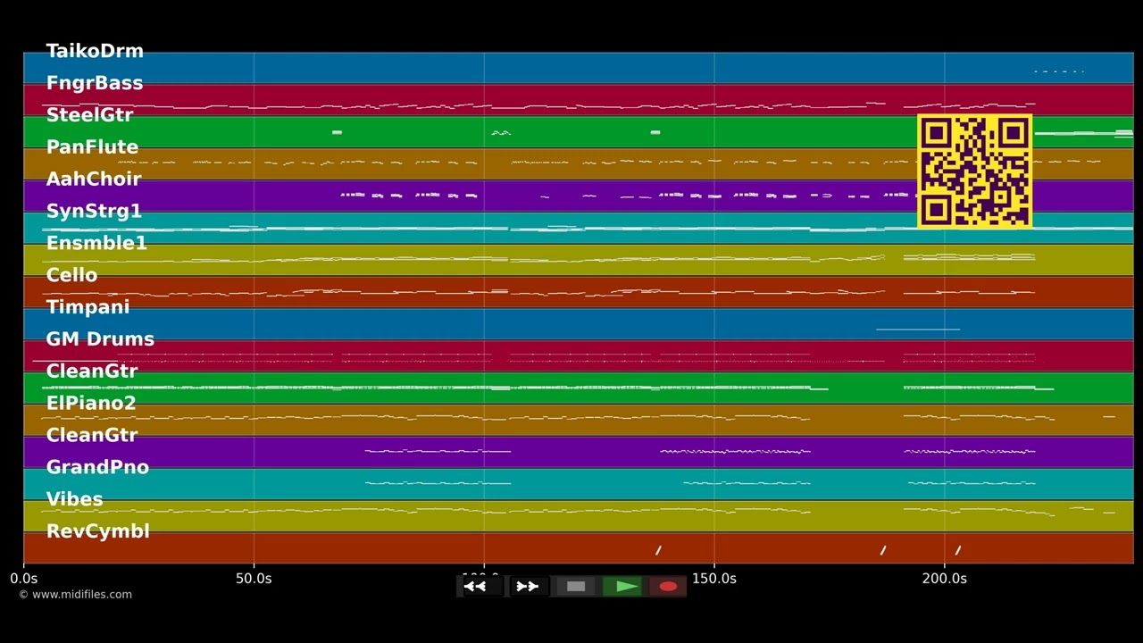 Am seidenen Faden - Tim Bendzko (MIDI individual tracks)