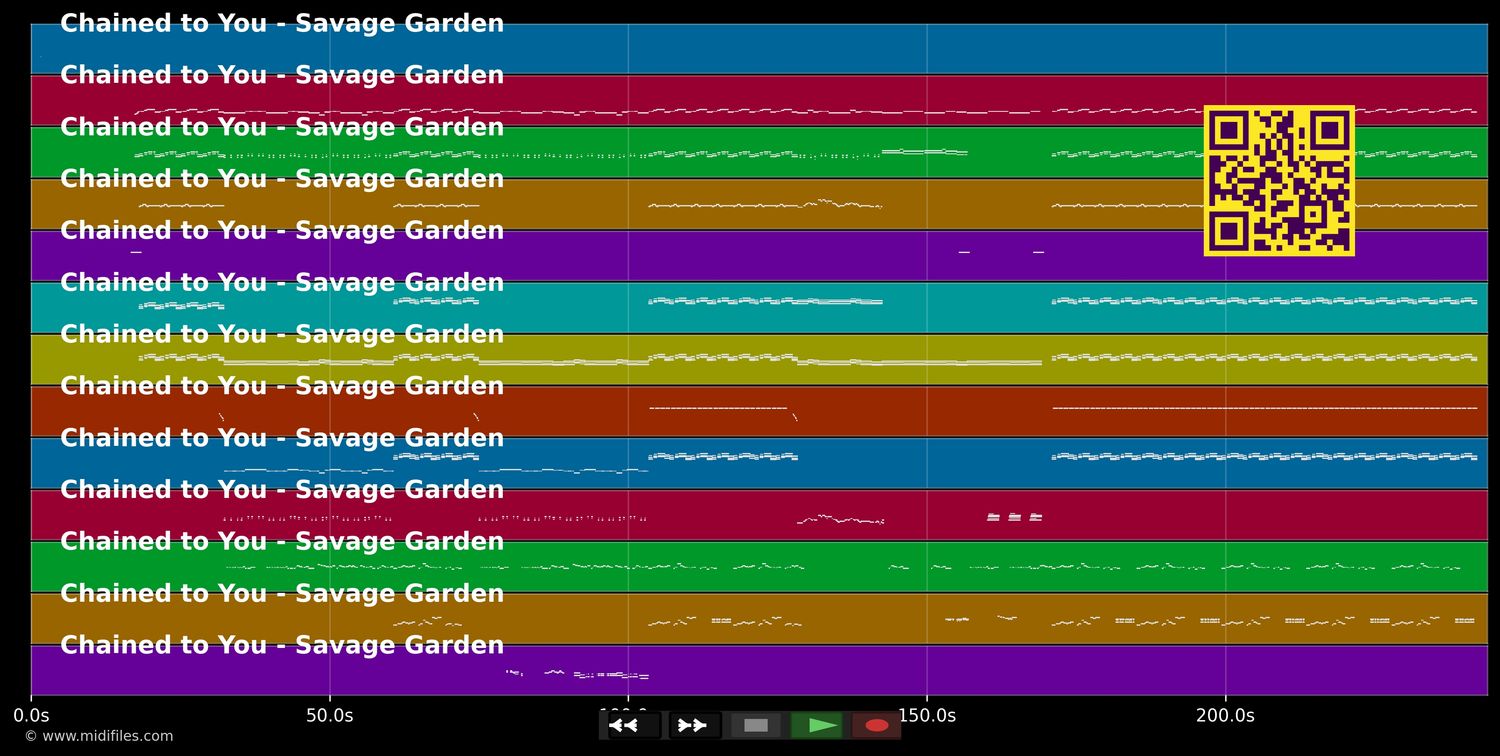 Chained to You - Savage Garden (MIDI individual tracks)