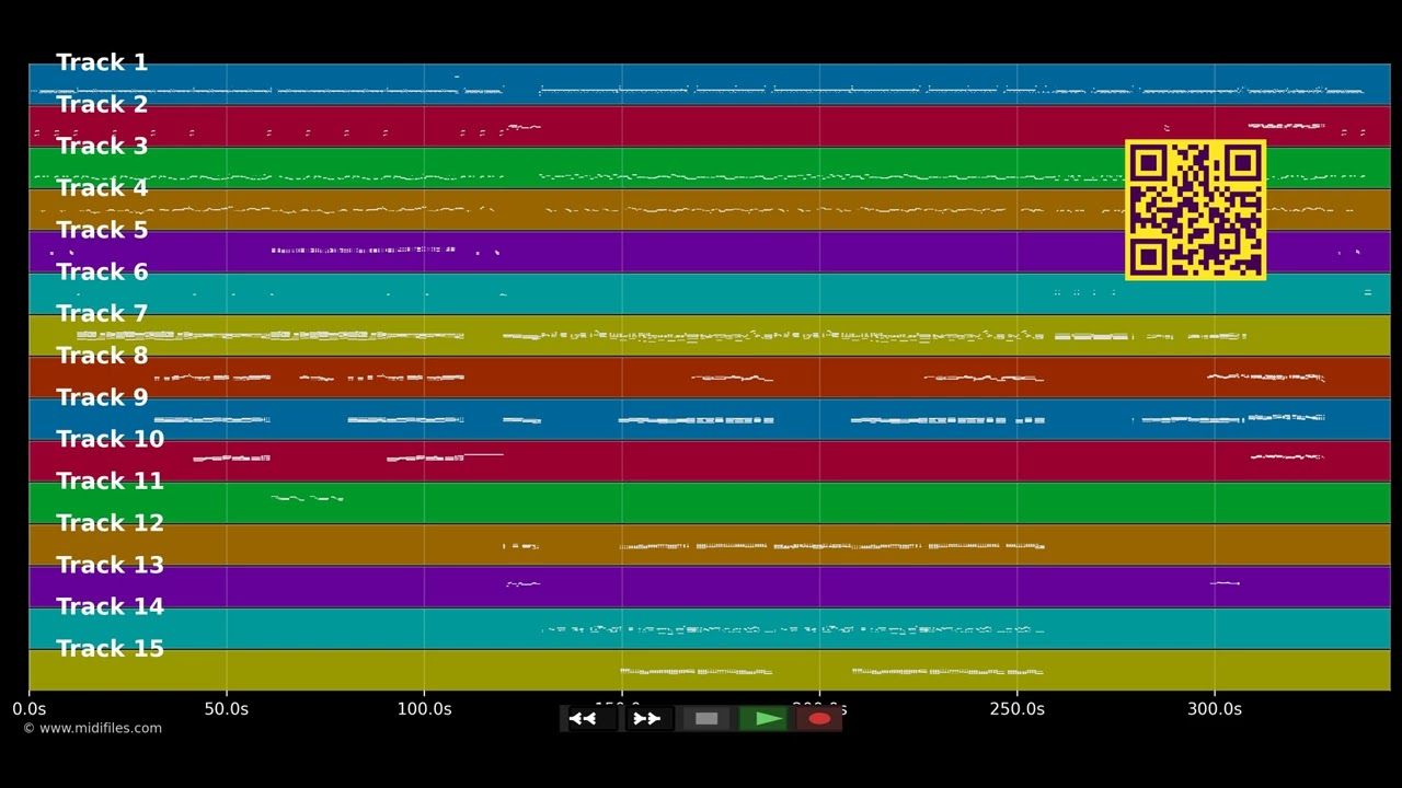 Britney Spears Medley 01 - Britney Spears (MIDI individual tracks)
