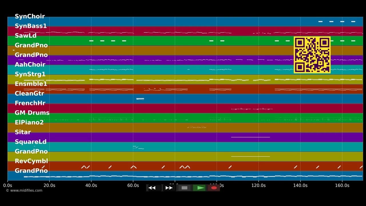 Boom Clap - Charli XCX (MIDI individual tracks)