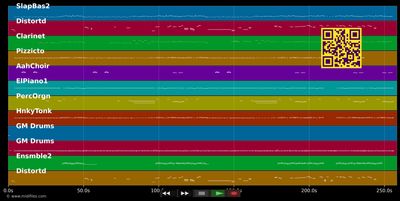 Bella Signora - Gianni Morandi (MIDI GM individual tracks)