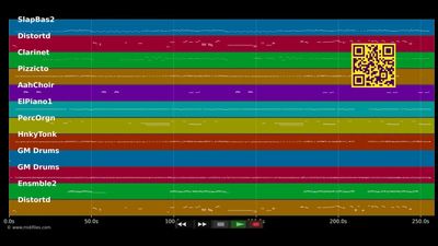 Bella Signora - Gianni Morandi (MIDI GM individual tracks)