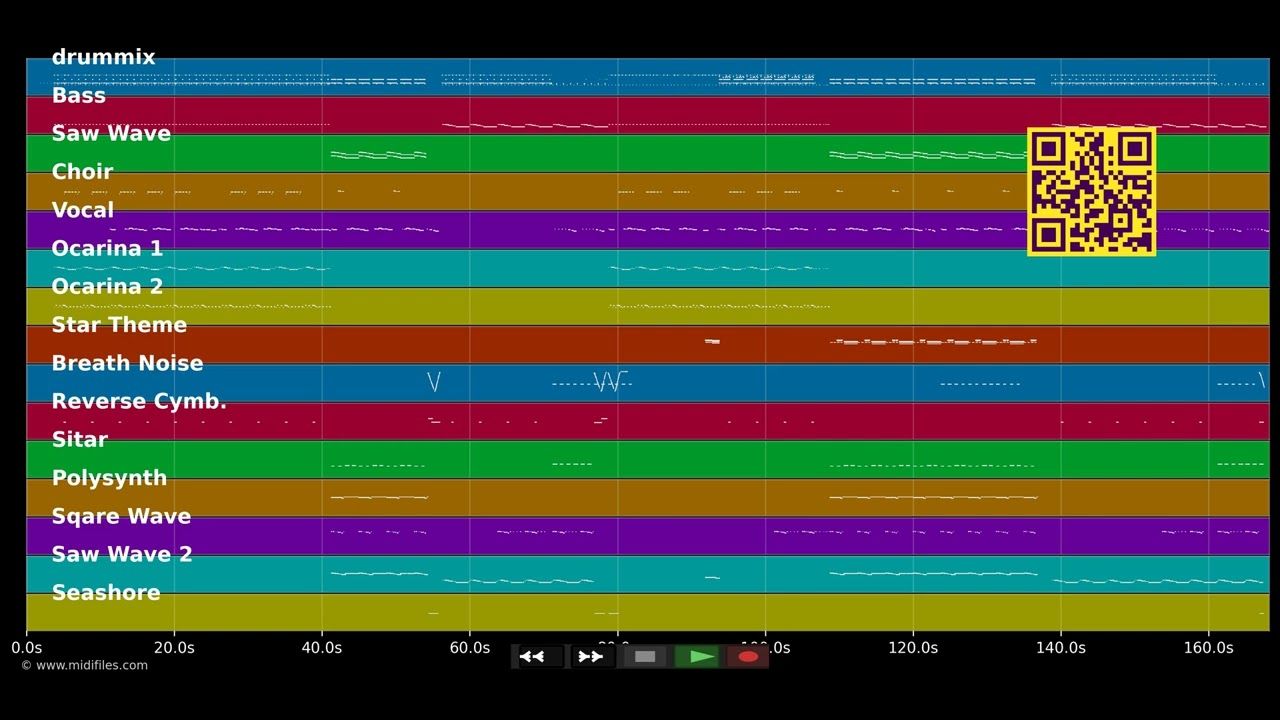 Day 'n' Nite - Kid Cudi vs. Crookers (MIDI individual tracks)