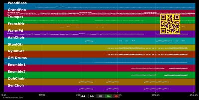 Another Love - Tom Odell (MIDI individual tracks)