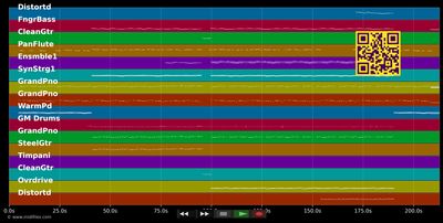 An deiner Seite - Unheilig (MIDI individual tracks)