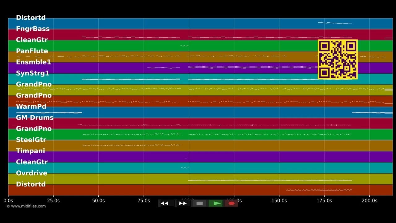 An deiner Seite - Unheilig (MIDI individual tracks)