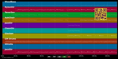 Cecilia - Simon &amp; Garfunkel (MIDI GM individual tracks)