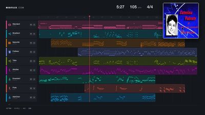 Catarina-Valente-Medley - Caterina Valente (MIDI individual tracks)