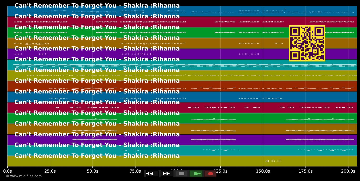 Can't Remember To Forget You - Shakira :Rihanna (MIDI individual tracks)