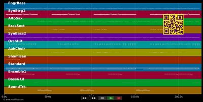 Can You Forgive Her - Pet Shop Boys (MIDI individual tracks)