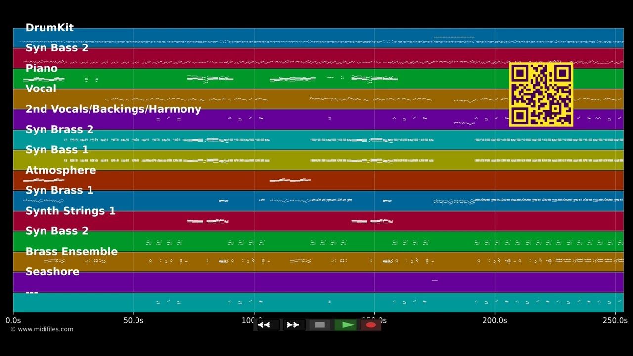 Boogie Down - Al Jarreau (MIDI individual tracks)