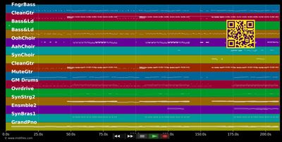 Black Magic - Little Mix (MIDI individual tracks)