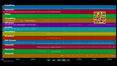 Bellamy Brothers Medley 01 - Bellamy Brothers (MIDI individual tracks)
