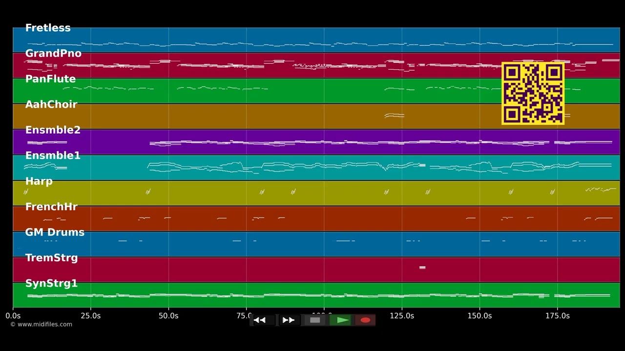 Das Glück hat Flügel - Udo Jürgens (MIDI individual tracks)