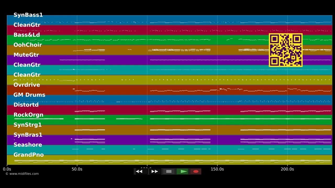 Dangerous Woman - Ariana Grande (MIDI individual tracks)