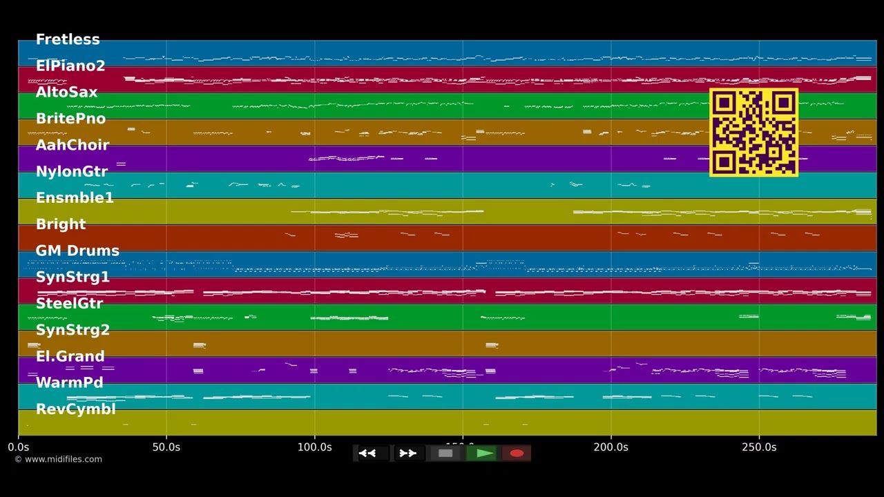 Amiga Mía - Nández/Manuel (MIDI individual tracks)