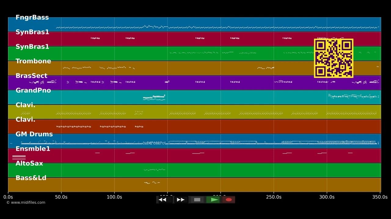 Always There - Incognito (MIDI individual tracks)