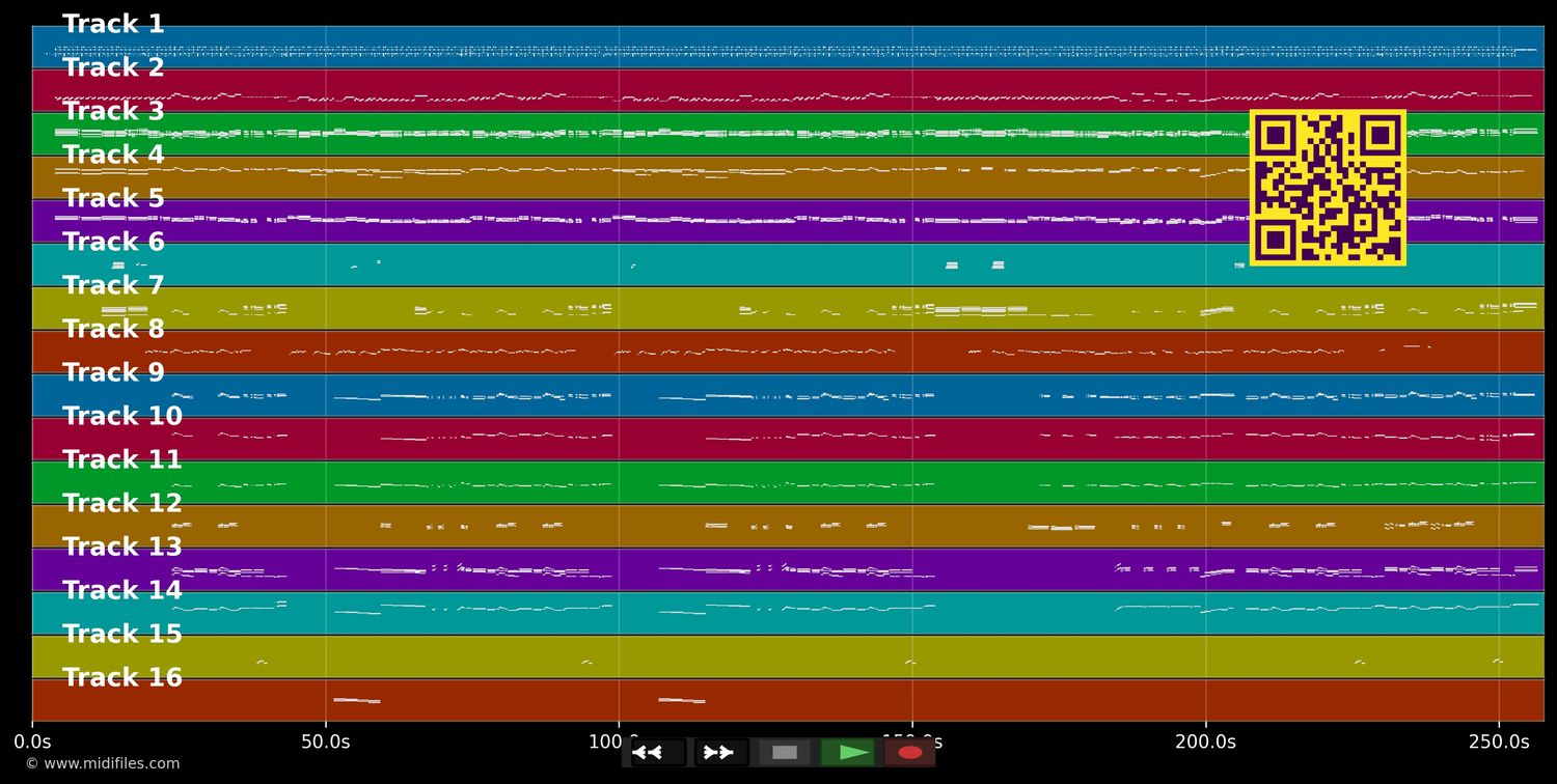 Always Look On The Bright Side - Monty Python (MIDI individual tracks)
