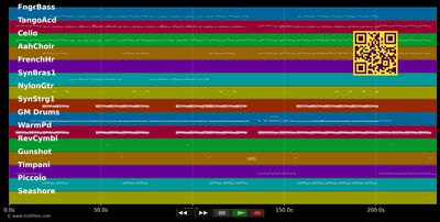 Aloha Heja He - Becker Markus &amp; Drews Jürgen (MIDI individual tracks)