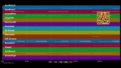 Alone - Lasgo (MIDI individual tracks)