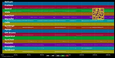 Can't Be Tamed - Miley Cyrus (MIDI individual tracks)