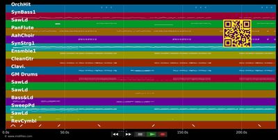 Brother Louie (Bassflow 3.0 Single Mix) - Modern Talking (MIDI individual tracks)