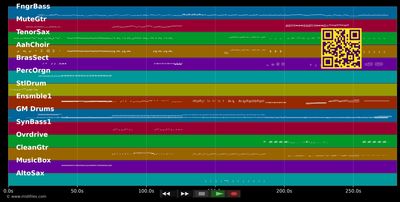Boney M. Medley 01 - Boney M. (MIDI individual tracks)