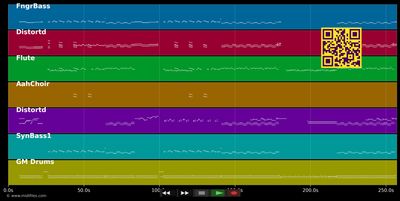 Body next to body  - Falco (MIDI individual tracks)