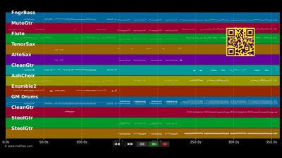 Blue Diamonds Medley 01 - Blue Diamonds (MIDI individual tracks)