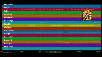 Big Girl (You Are Beautiful) - Mika (MIDI individual tracks)